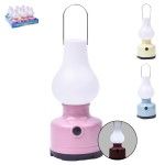 CANDEEIRO LED 1557-226 CX54